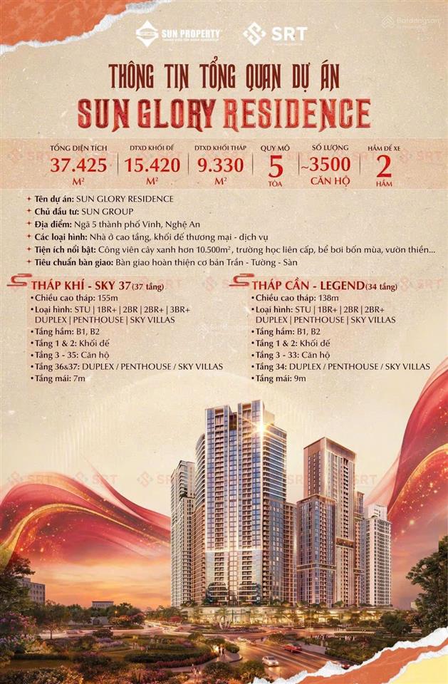 Dự án căn hộ cao cấp trung tâm thành phố vinh nghệ an