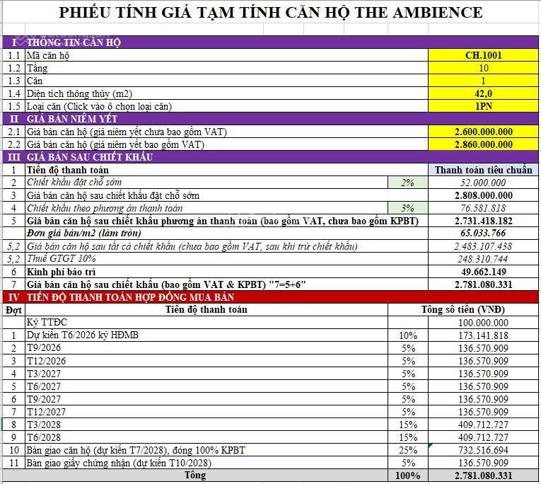 Hot chiết khấu ngay 2% chỉ trong 3 ngày cho căn đẹp dự án gamuda đối diện aeon