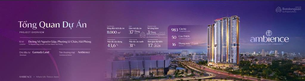 Không phải 3 tỷ không phải 2 tỷ! chỉ từ 300 triệu đã có suất sở hữu the ambience!