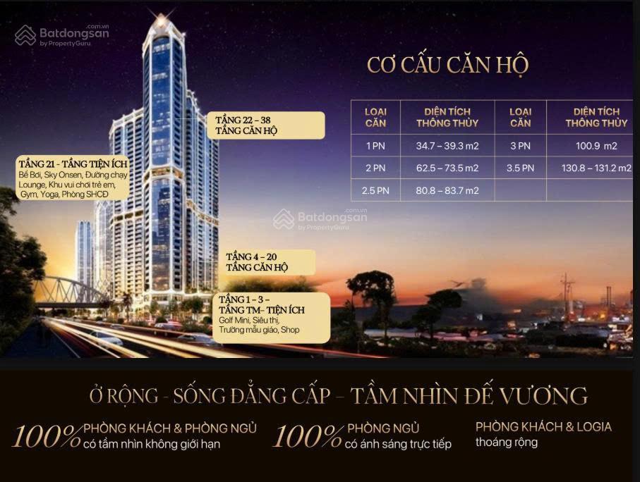 Golden crown chỉ từ 20% vốn, ân hạn gốc & lãi đến 60 tháng! ib em hường 0705 207 ***
