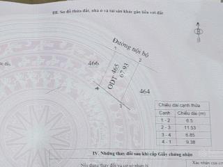 Cần tiền tiêu tết bất chấp bán mảnh đất 60m2 giá vô địch rẻ ac quan tâm  em