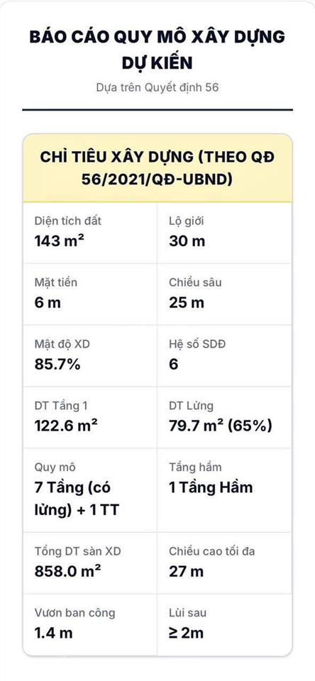 200tr/m2 mặt tiền liên phường 143m2 kết nối đỗ xuân hợp