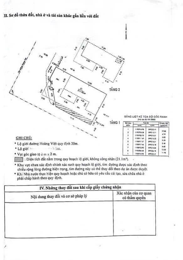 Hạ giá 10 tỷ! bán gấp góc 2mt hoàng việt, tân bình, (11mx20m), ctxd hầm + 7 tầng, giá bán 50 tỷ