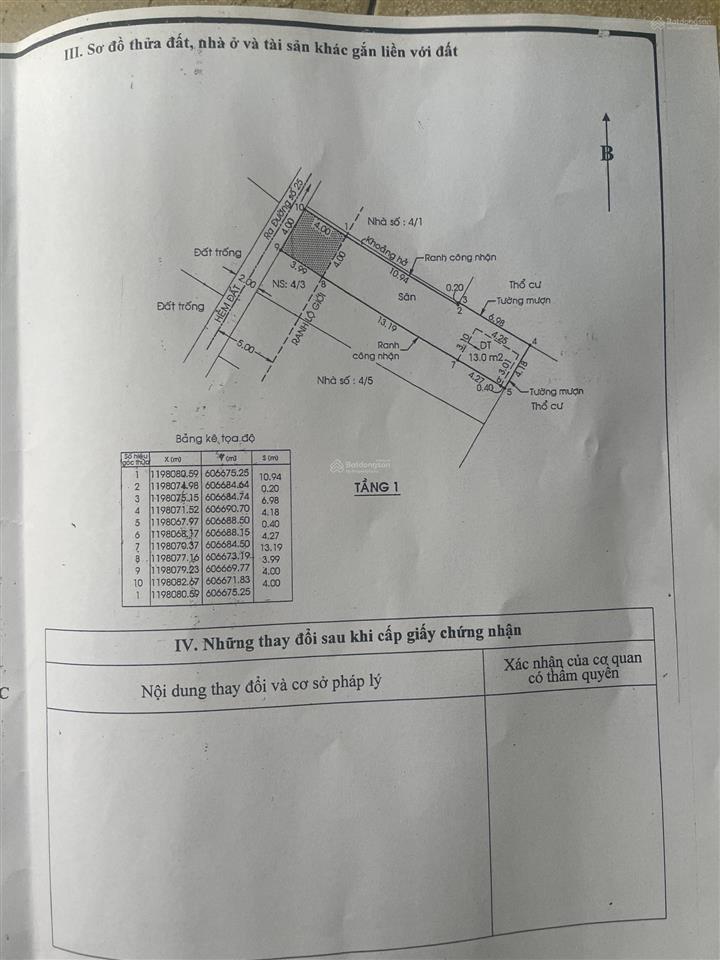 Bán đất 86m2 tại phạm văn đồng, hiệp bình chánh, thủ đức, giá ưu đãi 6 tỷ vnd