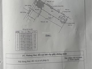 Bán đất 86m2 tại phạm văn đồng, hiệp bình chánh, thủ đức, giá ưu đãi 6 tỷ vnd