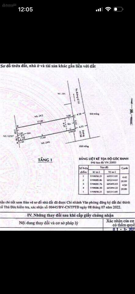 Bán đất hẻm xe hơi tặng nhà cấp 4 ngay coopmark bình triệu