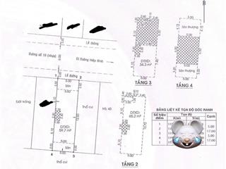 Chủ cần ra nhanh căn nhà ngay khu nhà ở hiệp bình, đường 10m