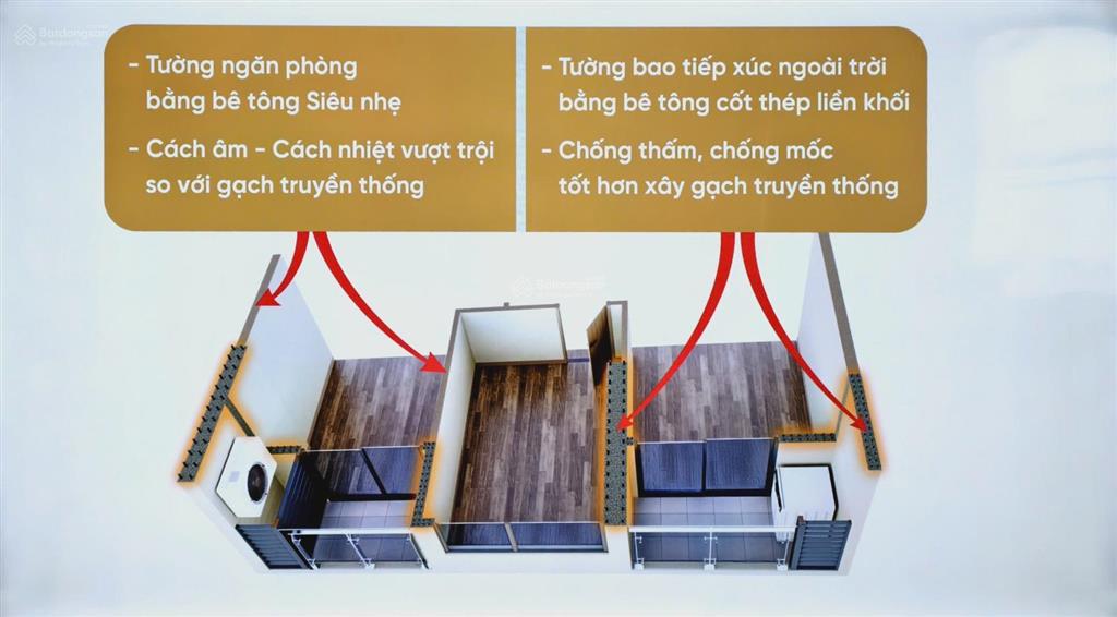 Cắt lỗ do không đủ tiền vào căn hộ 2n siêu đẹp tại dự án tmc