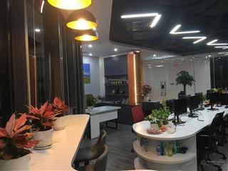 Cho thuê văn phòng đầy đủ tiện nghi thiết bị tại toà nhà stellar garden 35 lê văn thiêm