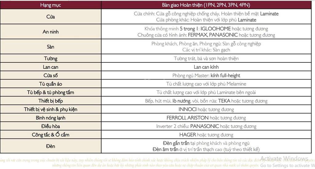 Lumi hà nội pkd cđt quỹ căn 2n2 54m đông nam giá siêu tốt từ 4.59 tỷ bao phí.call& zalo0976 655 ***
