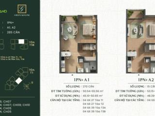 Green skyline khuyến mãi 20% cho thanh toán nhanh. nhận nhà liền căn hộ 2pn1wc
