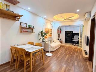 Căn 2pn83m2 goldmark city giá tốt