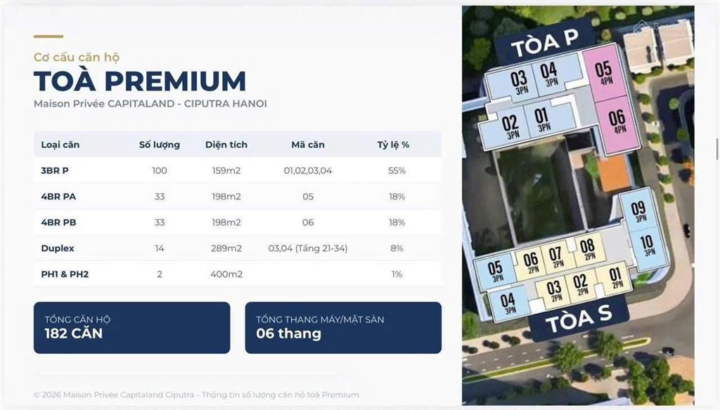 Maison privée capitaland tư dinh biệt lập chỉ 490 căn thang máy & gara riêng