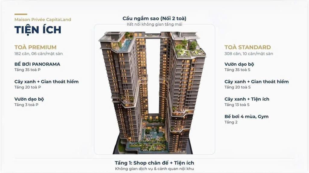 Maison privée capitaland tư dinh biệt lập chỉ 490 căn thang máy & gara riêng