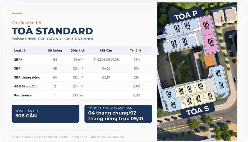 Maison privée capitaland tư dinh biệt lập chỉ 490 căn thang máy & gara riêng
