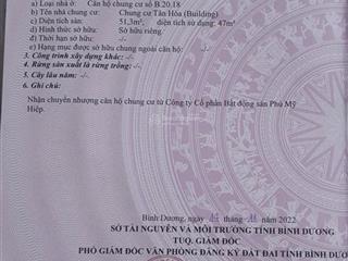 Căn hot bcons green view full nội thất giá chỉ 2,2 tỷ