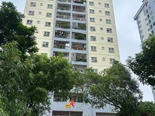 Chưa đầy 5 tỷ căn chung cư 73m, 2 ngủ, sẵn sổ phố tố hữu, đại mỗ, rẻ quá ạ