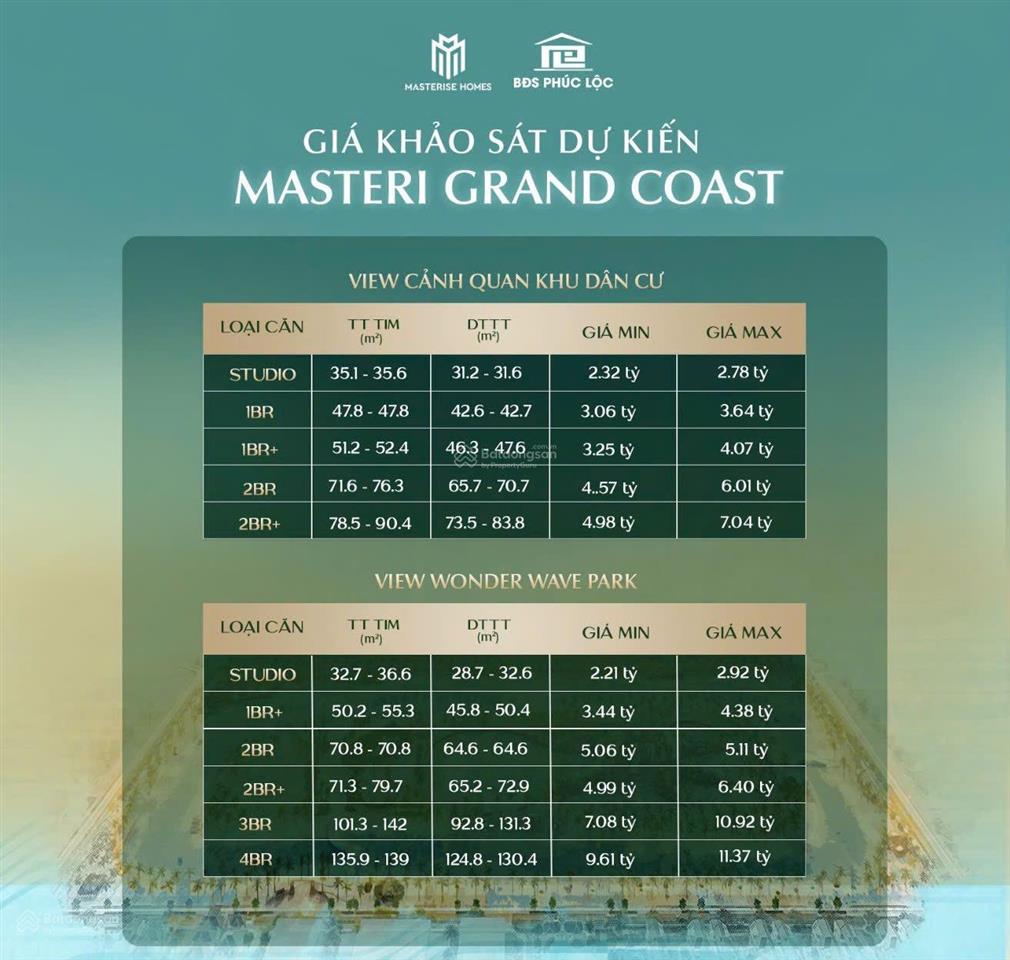 Chính thức nhận booking dự án masteri grand coast ocp2