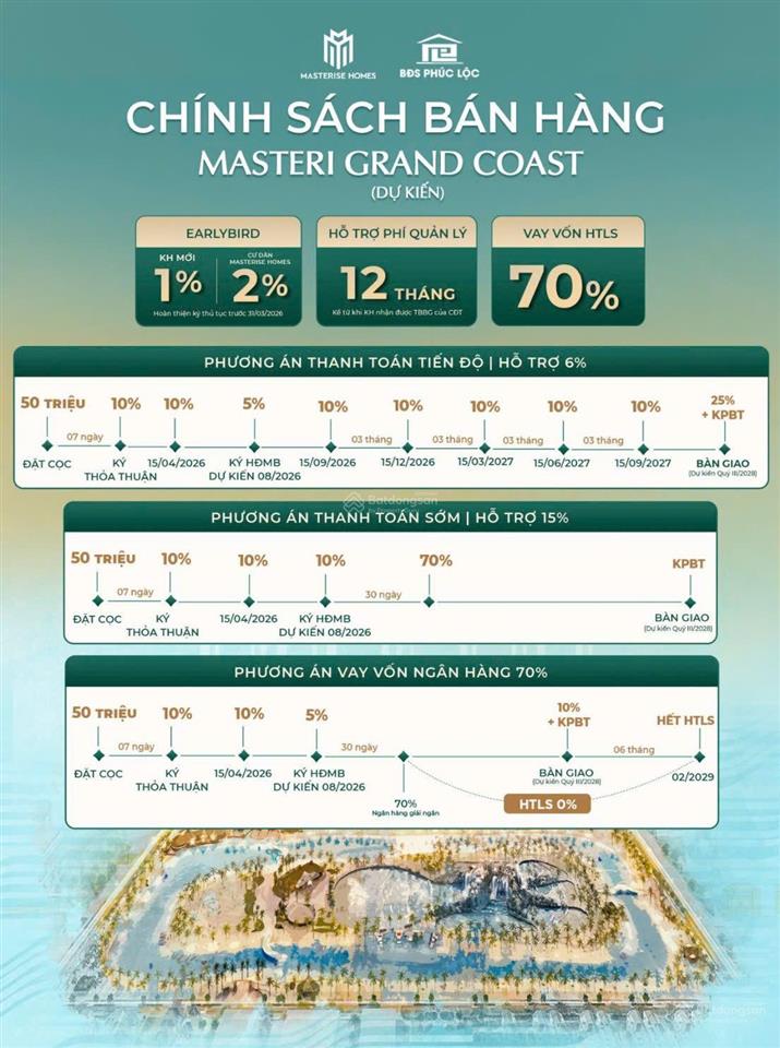 Chính thức nhận booking dự án masteri grand coast ocp2