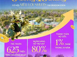 Đất nền shr sẵn  kết nối vành đai 3, cao tốc và tuyến võ văn kiệt chỉ 21tr/m2