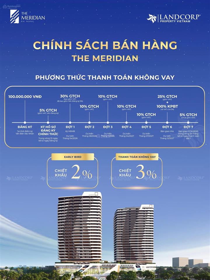 The meridian đà nẵng tầm view pháo hoa rực rỡ ngay sông hàn và đón sóng downtown sở hữu lâu dài