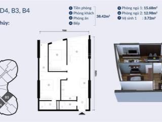 Hot! tại sao nên booking sớm hoặc mua nhà tại dự án the queen 360 giải phóng? bk có hoàn lại?