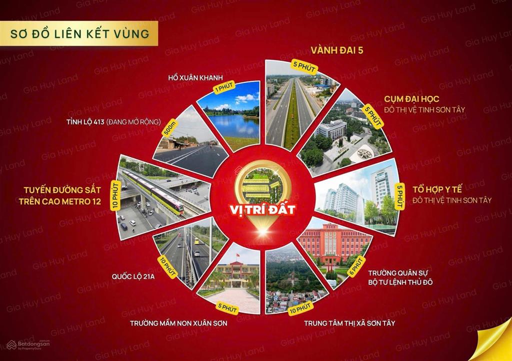 Nhà em có suất nội bộ khu đất phường tùng thiện. sát tl413 đang mở rộng 40m. 100% thổ cư
