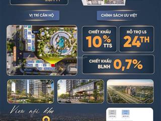 2pn view nội khu + ngắm pháo hoa giá tốt nhất imperia sky park, chỉ 4,87 tỷ