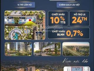 2pn view nội khu đẹp nhất imperia sky park hướng đông nam mát quanh năm