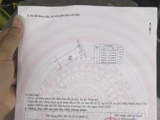 Chủ nhà gửi bán lô đất 80m2 vị trí cực đẹp cho an cư ứng hoà, lam điền sẵn sổ 0981 674 ***