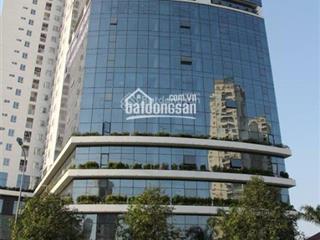 Bql cho thuê văn phòng tại tòa ecolife capitol tố hữu 300m2 có cắt nhỏ 100m2 giá 230.000vnđ/m2/th