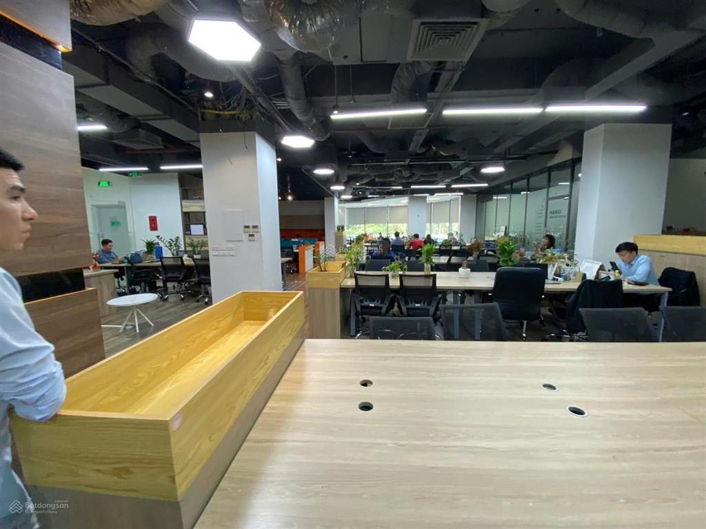 Cho thuê văn phòng 650m² tòa 25t1 n05 hoàng đạo thúy, vị trí và view đẹp, giá 290k/m²/th