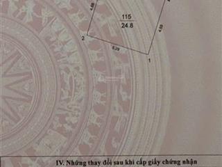 Bán nhà 25m2 ở ngõ 15 thổ quan, đống đa. 5,7 tỷ. giá đầu tư.