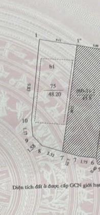 Bán nhà thanh xuân 48m2, 9,9 tỷ lô góc. view đẹp, nhiều tiện ích. giá đầu tư.