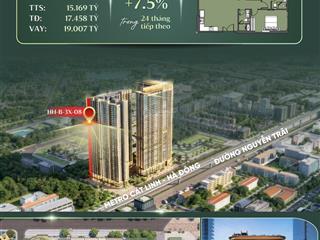 Siêu phẩm 3pn view metro & toàn cảnh thành phố  giá tốt nhất tại masterisr cao xà lá