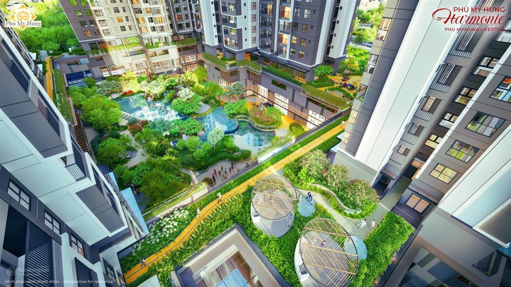 Shophouse dự án harmonie phú mỹ hưng tại bình dương. cam kêt thuê lại 4%/năm, ân hạn lãi gốc