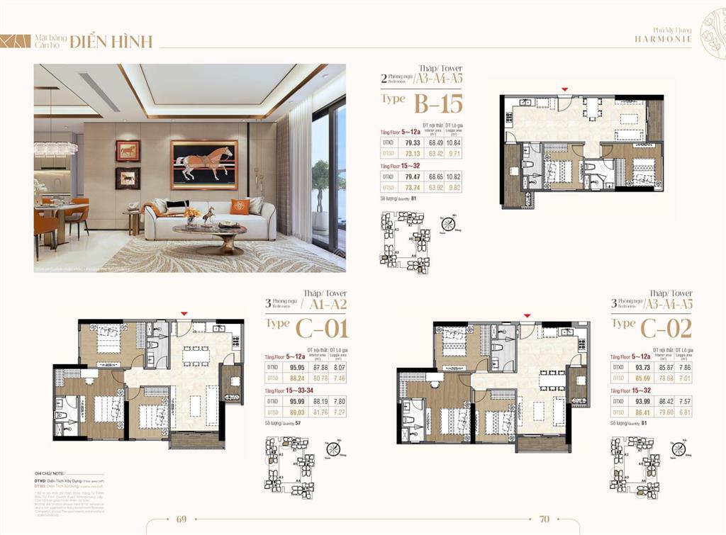 Bán căn 3 phòng ngủ dự án harmonie phú mỹ hưng, trả trước chỉ 20%, lịch tt dài, chiết khấu cao