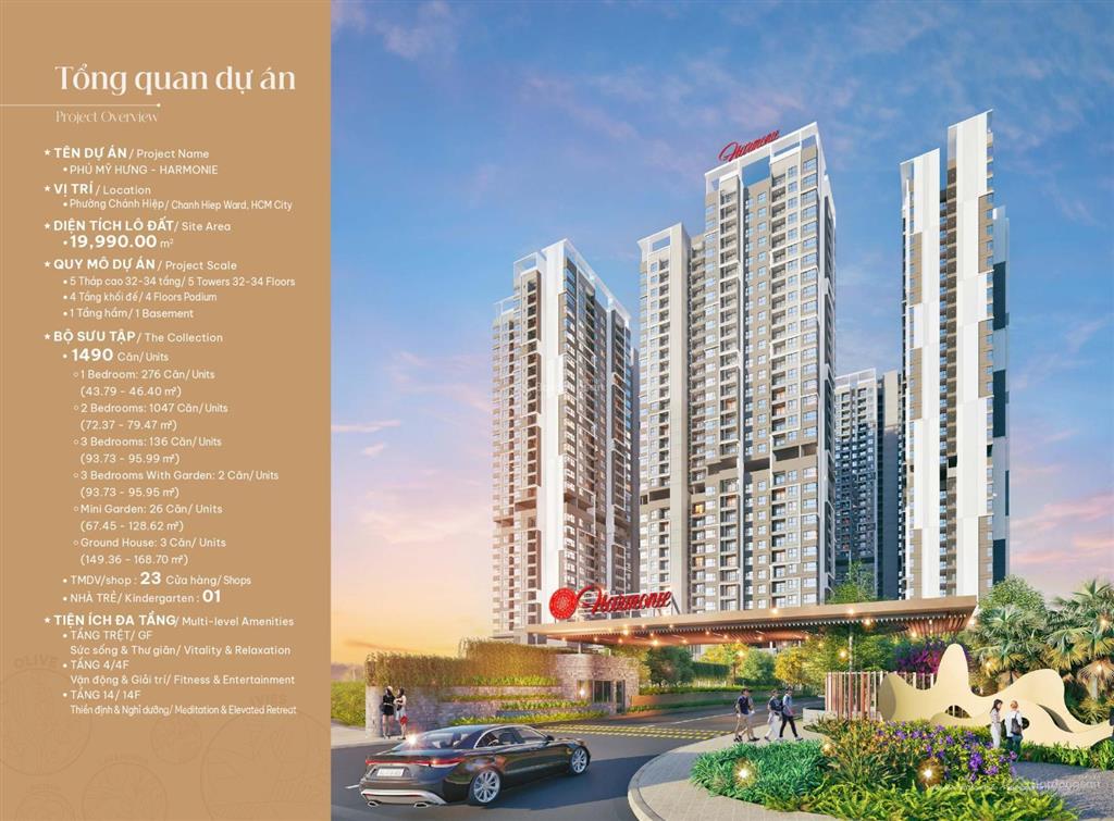Bán căn 3 phòng ngủ dự án harmonie phú mỹ hưng, trả trước chỉ 20%, lịch tt dài, chiết khấu cao