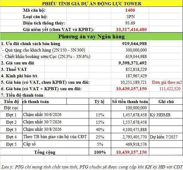 Bán nhanh căn hộ 3 phòng ngủ tại thanh xuân, mua trực tiếp chủ đầu tư