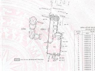 Nhà mtkd lê đình cẩnbình tân, 8x40 (426m2,nở hậu 13m), giá tốt nhất khu vực 82tr/m2.0934 081 ***
