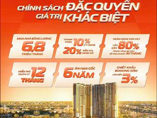 Chỉ 560tr đến khi nhận nhà nhận sổ, có ngay smarthome nằm giữa 2ga metro, ân hạn gốc 6 năm,htl 30th