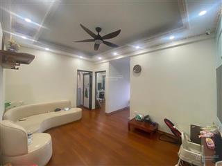 Chính chủ bán gấp căn hộ 63m2 toà ct1  1 mễ trì hạ, nhà như hình.  0975 226 ***