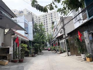 76m2 đất hẻm 8m phan huy ích, dt 4m x 19m  giá 7,5 tỷ tl