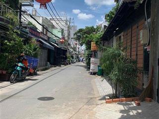 Bán chdv 22 phòng, sẵn dòng tiền 100tr/tháng. hơn 102m2 chỉ 16,5 tỷ
