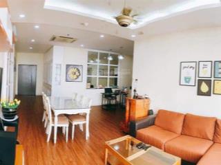 Chủ cho thuê gấp 3pn2wc giá chỉ 14 triệu/tháng nhà sẵn dọn vào liền  0981 795 ***