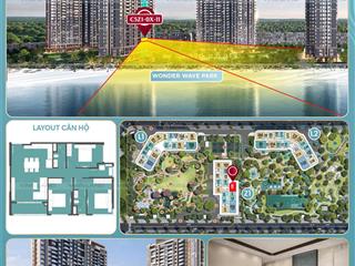 "hot" căn hộ 3pn giá "tốt nhất" view bể bơi resort + công viên 18ha, hotline em khánh 0942 044 ***