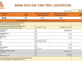Căn 2pn 67.66m2  giá phù hợp chất lượng vượt trội & chính sách so hot cận tết cuối năm !!!