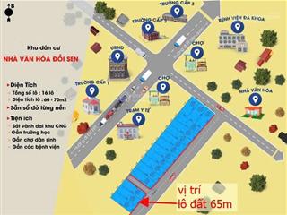 Trung tâm hạ bằng. thủ phủ nhà trọ hoà lạc