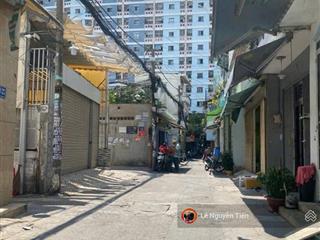 Khu phân lô giáp tân bình. diện tích đa dạng từ 100m2. giá chưa tới 70tr/m2