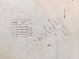 Bán đất nền thổ cư 4x24.5m, đường 8 98m2, đường 10m